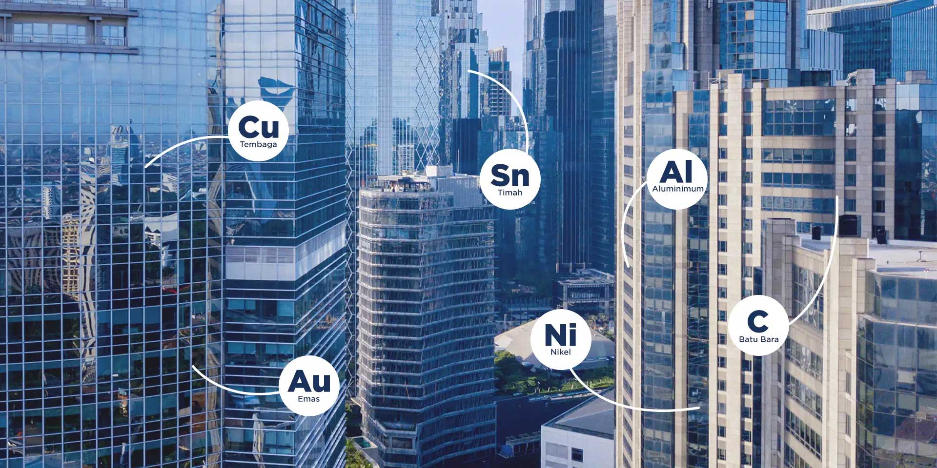 Memberikan Manfaat Berkelanjutan Bagi Umat Manusia